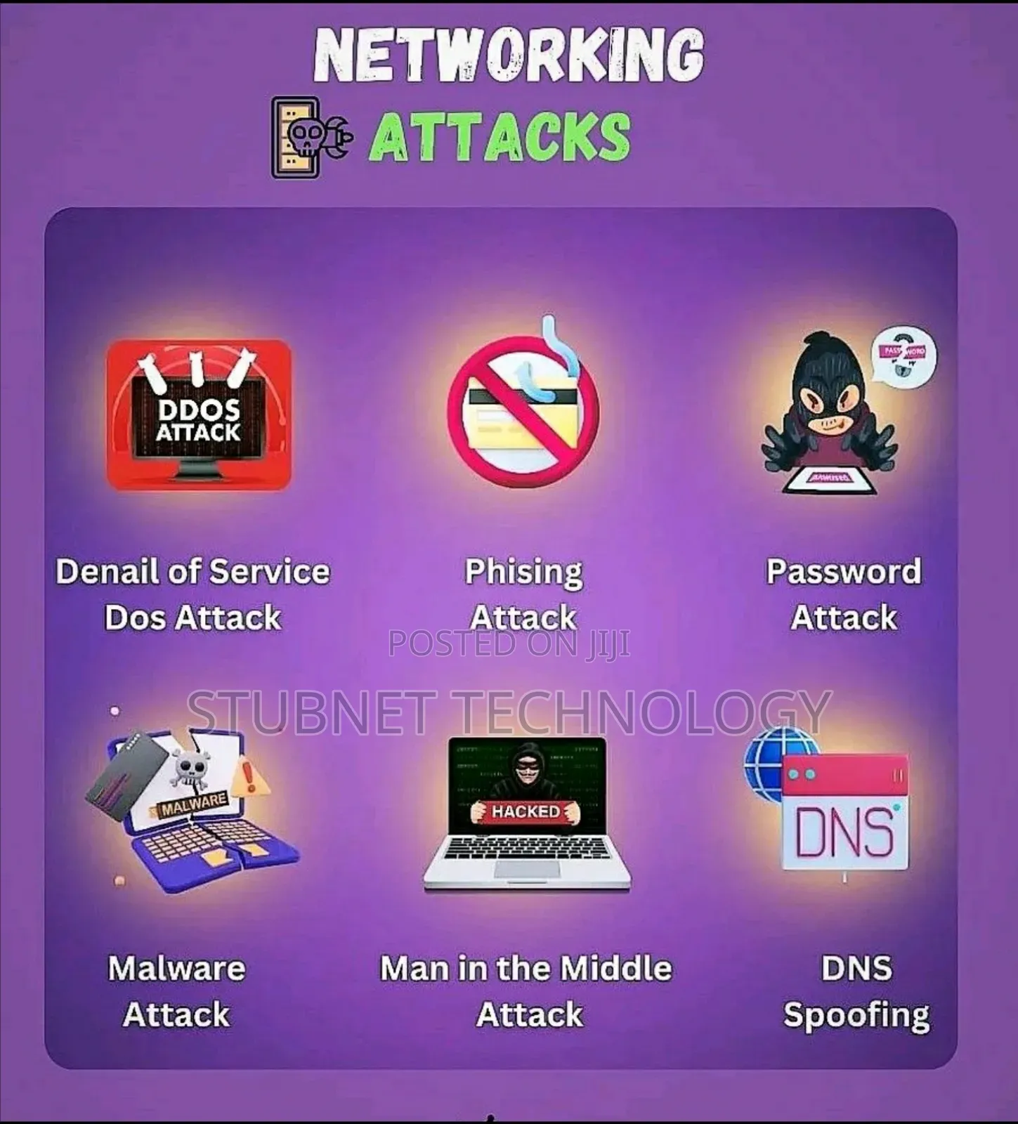 Cyber Security, IT Security AWS Pentester Training