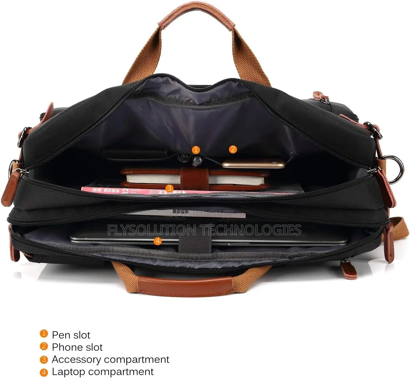 Coolbell Convertible Backpack/ Laptop Bag 17.3inches