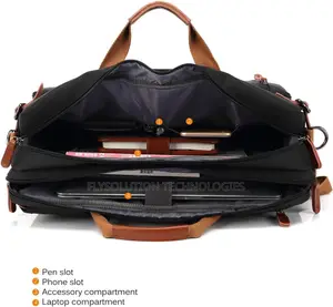 Coolbell Convertible Backpack/ Laptop Bag 17.3inches