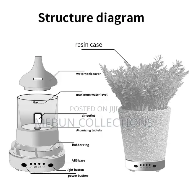 Flower Pot Aroma Diffuser