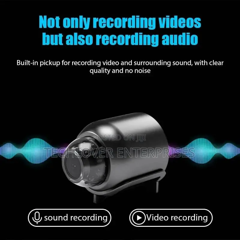 Mini Camera Wireless 1080p Surveillance Security Video Card