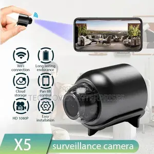 Mini Camera Wireless 1080p Surveillance Security Video Card