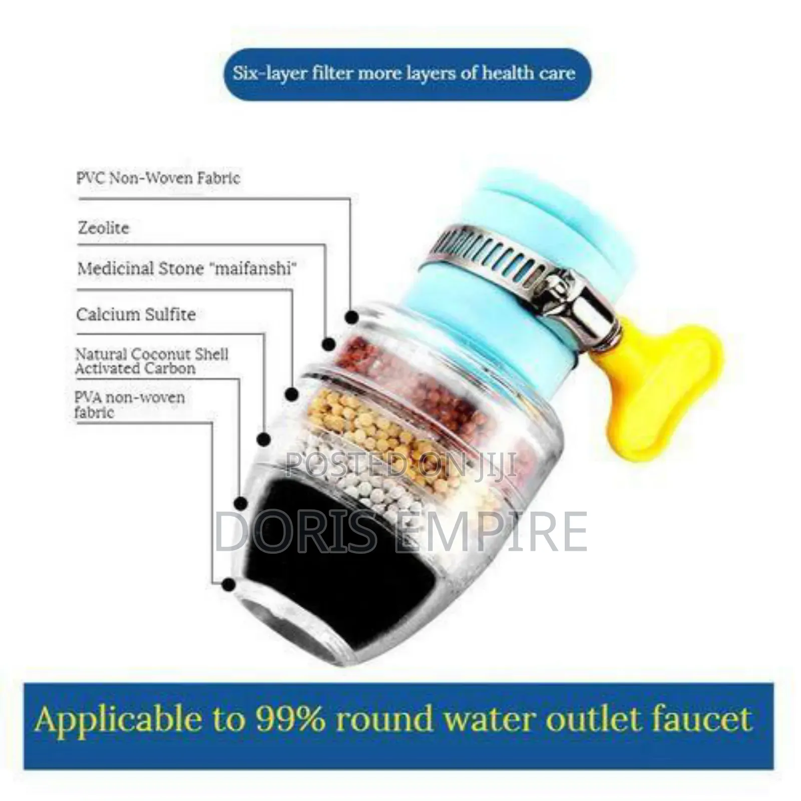 Six Layer Water Filter Available Now