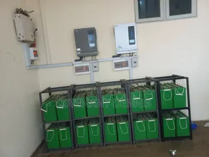 Solar Energy Supply and Installations