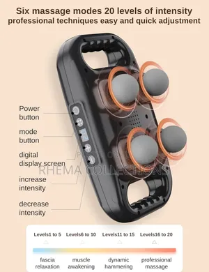 Multifunctiona 4-Head Deep Tissue Stress Relief Massage Gun