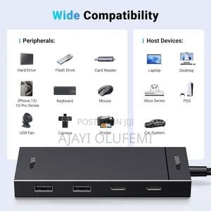 Ugreen USB C 3.2 Hub (10gbps)