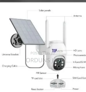 Stand Alone 4g Camera