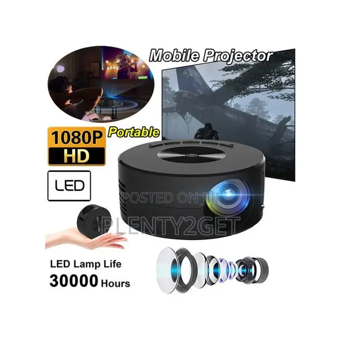 Projector-Support Wireless Mobile Phone Sharing