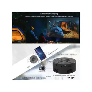 Projector-Support Wireless Mobile Phone Sharing