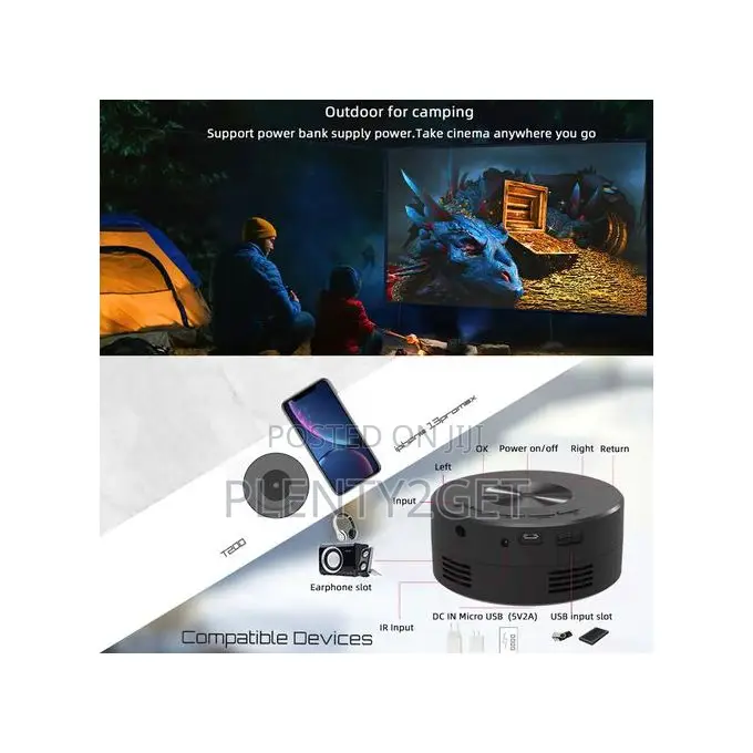 Projector-Support Wireless Mobile Phone Sharing