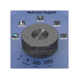Projector-Support Wireless Mobile Phone Sharing