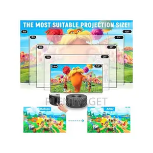 Projector-Support Wireless Mobile Phone Sharing
