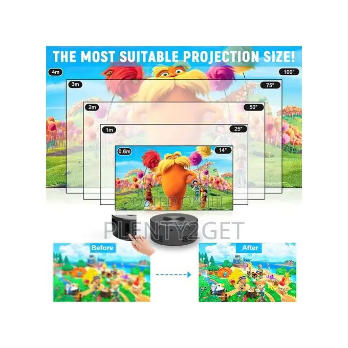 Projector-Support Wireless Mobile Phone Sharing