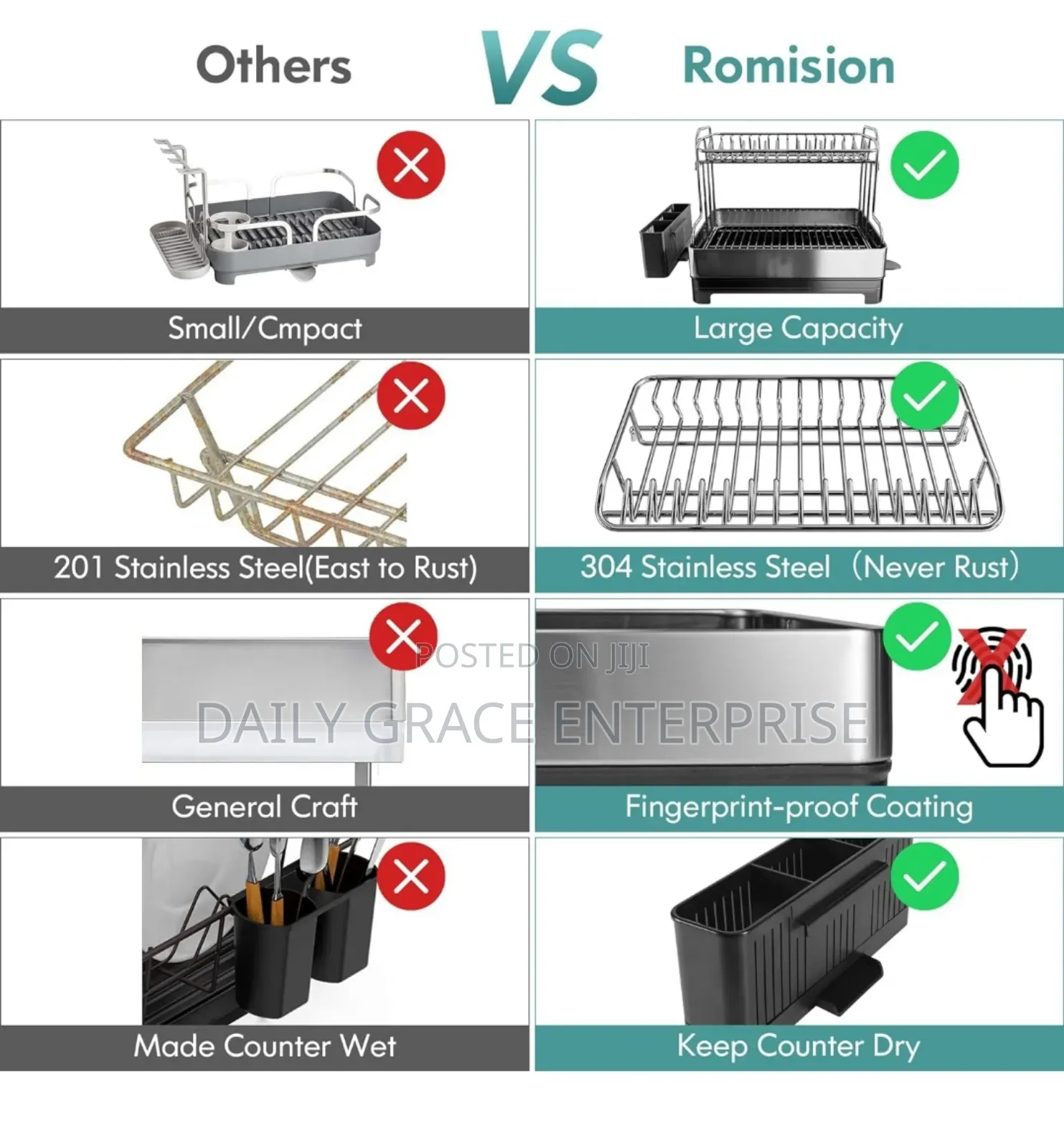 Romision Dish Rack