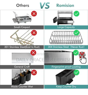 Romision Dish Rack