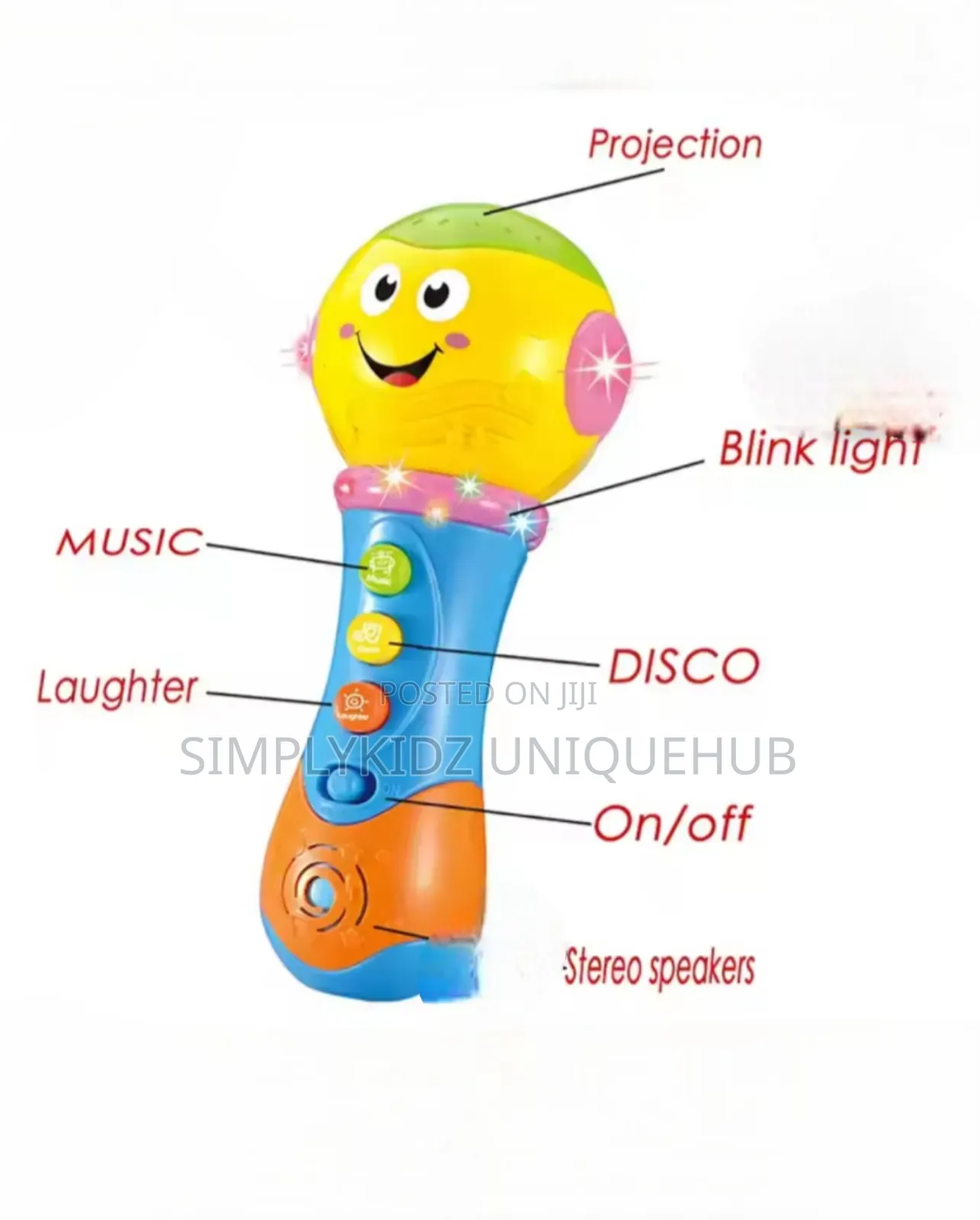 Projection MIC