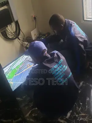 All Round CCTV Camera System