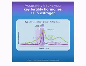 Clearblue Advanced Ovulation Test*4 Days