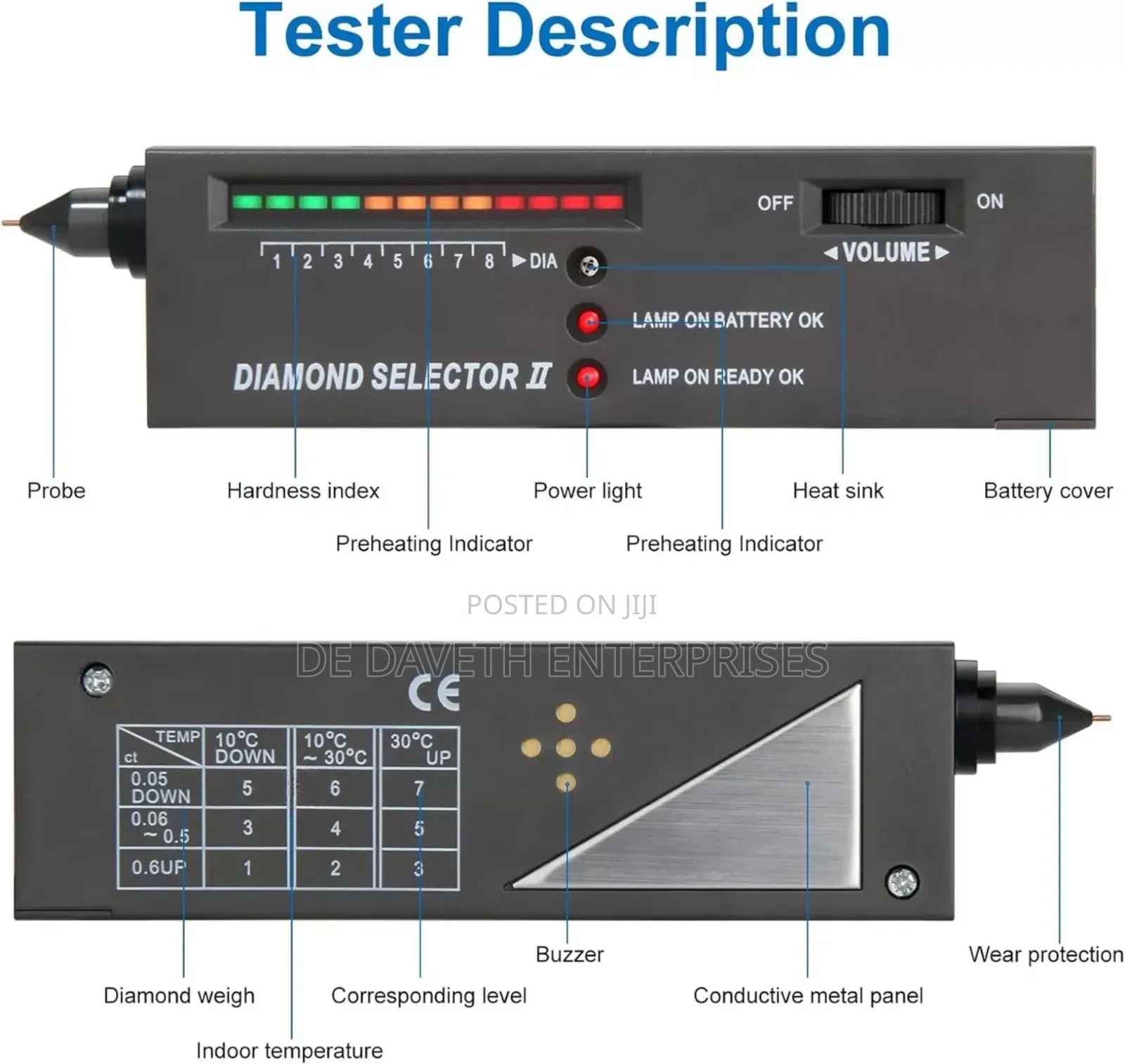 Professional Diamond Tester Pen Selector