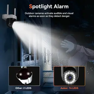 Security Cameras Outdoor