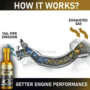 Engine Catalyst Converter Cleaner