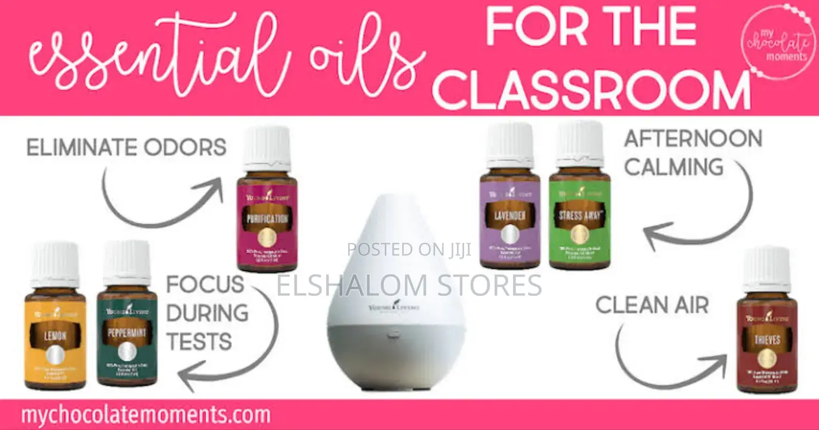 Essential Oils