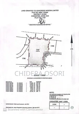 Land for Sale