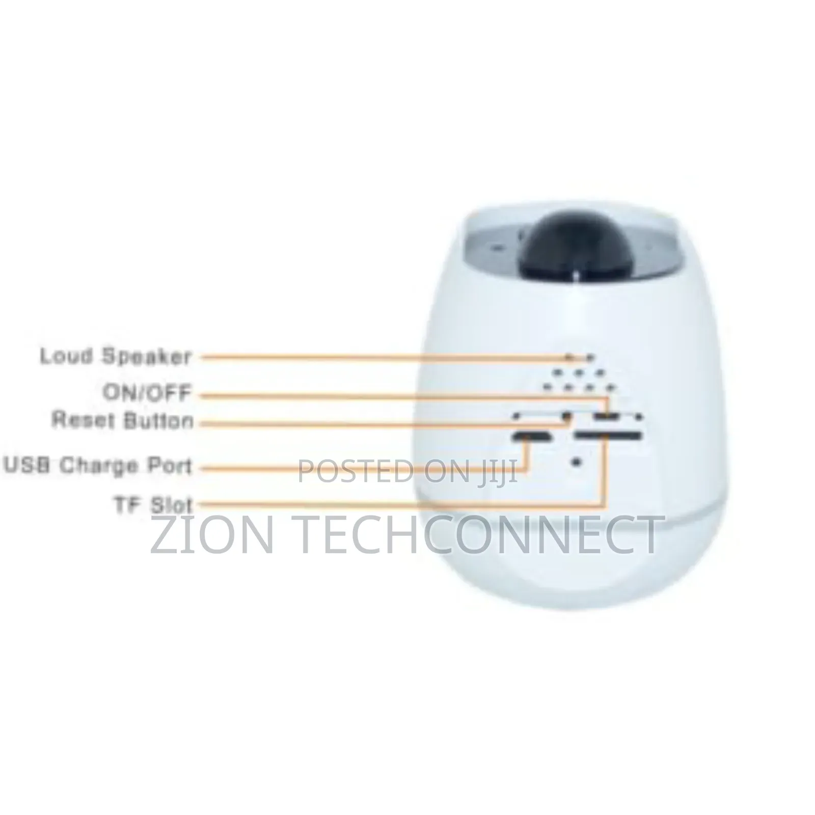 Intelligent Smart Battery Camera