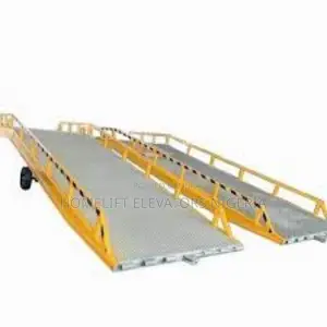 Automatic Loading Ramps