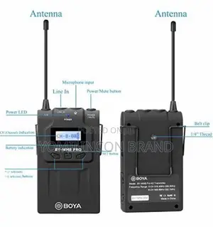 BOYA BY-WM8 Dual Channel Wireless Microphone For Camera