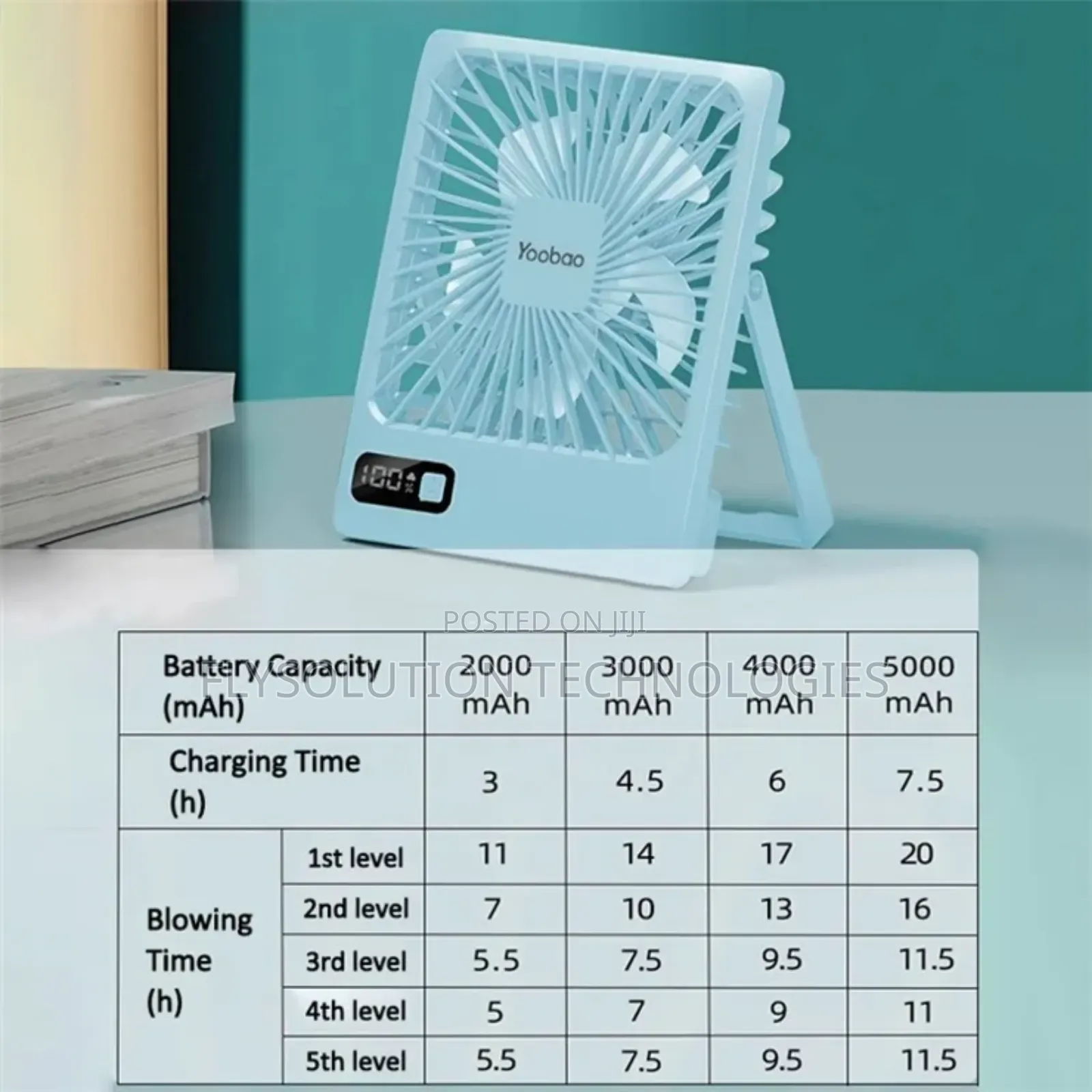 Yoobao Q3c Rechargeable Portable Fan