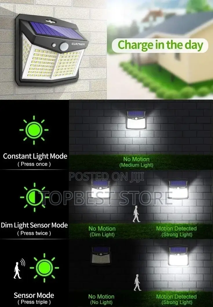 Solar Power Wall Light