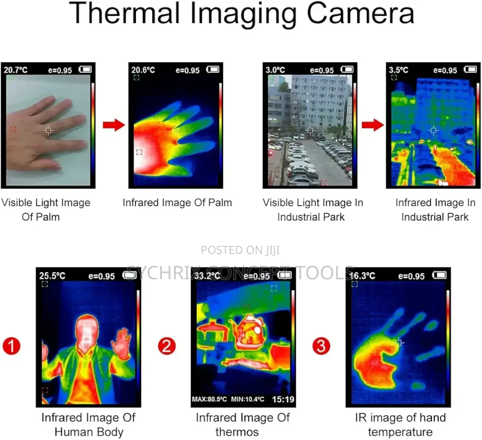 Thermal Imaging Camera