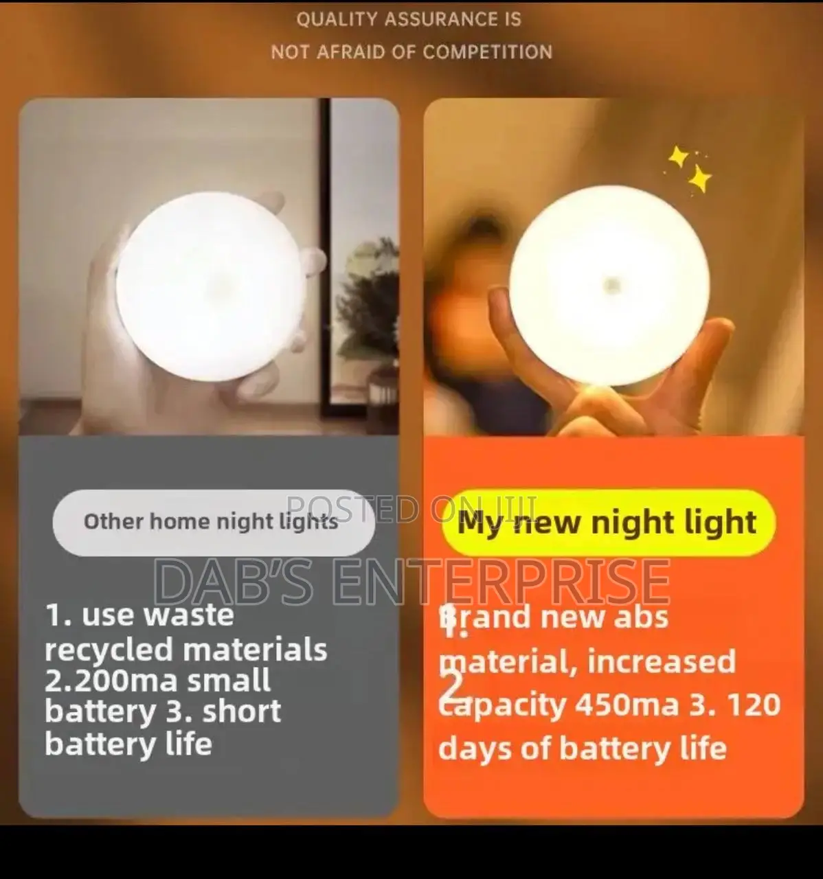 Body Induction Light(Motion Sensor Light)