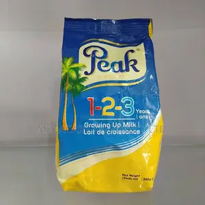Peak 1-2-3