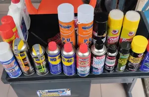 Lubricant Resources