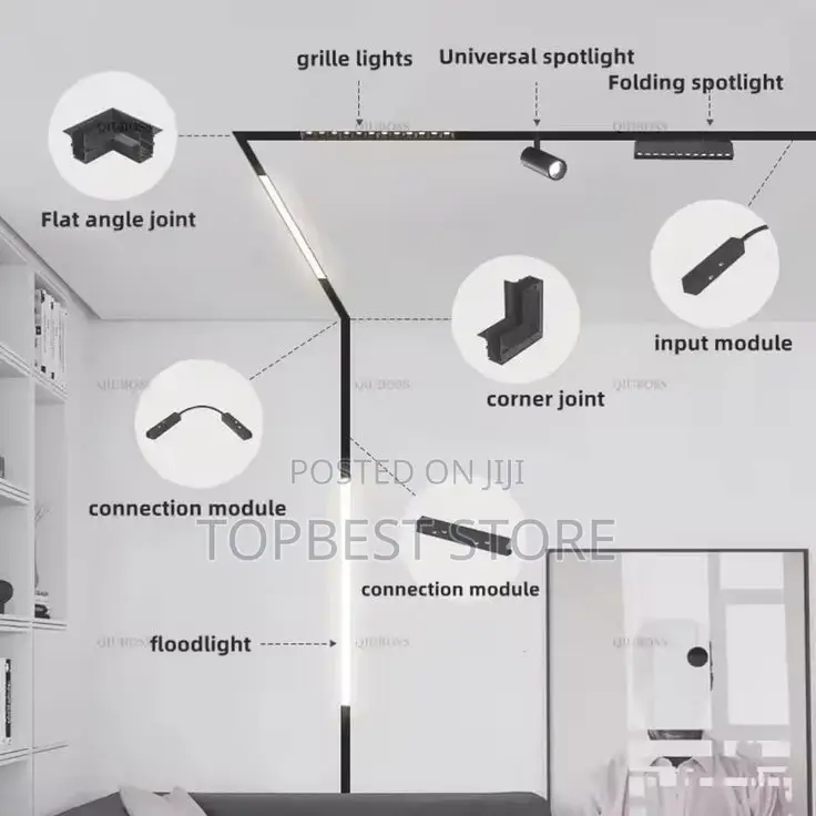 Magnetic Lights Accessories