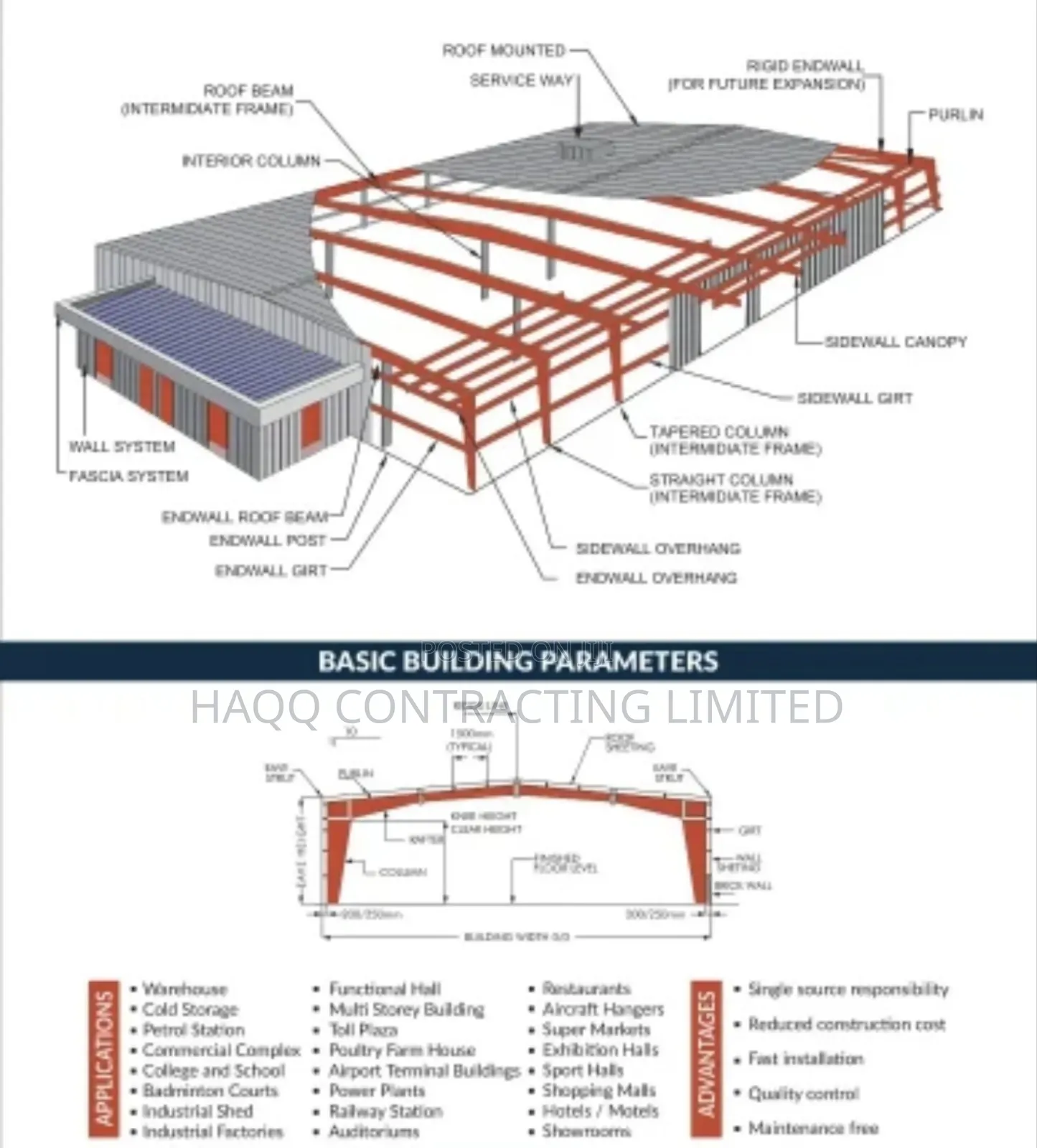 Steel Pre-Engineered Building Structure