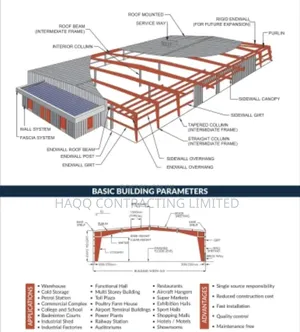 Steel Pre-Engineered Building Structure