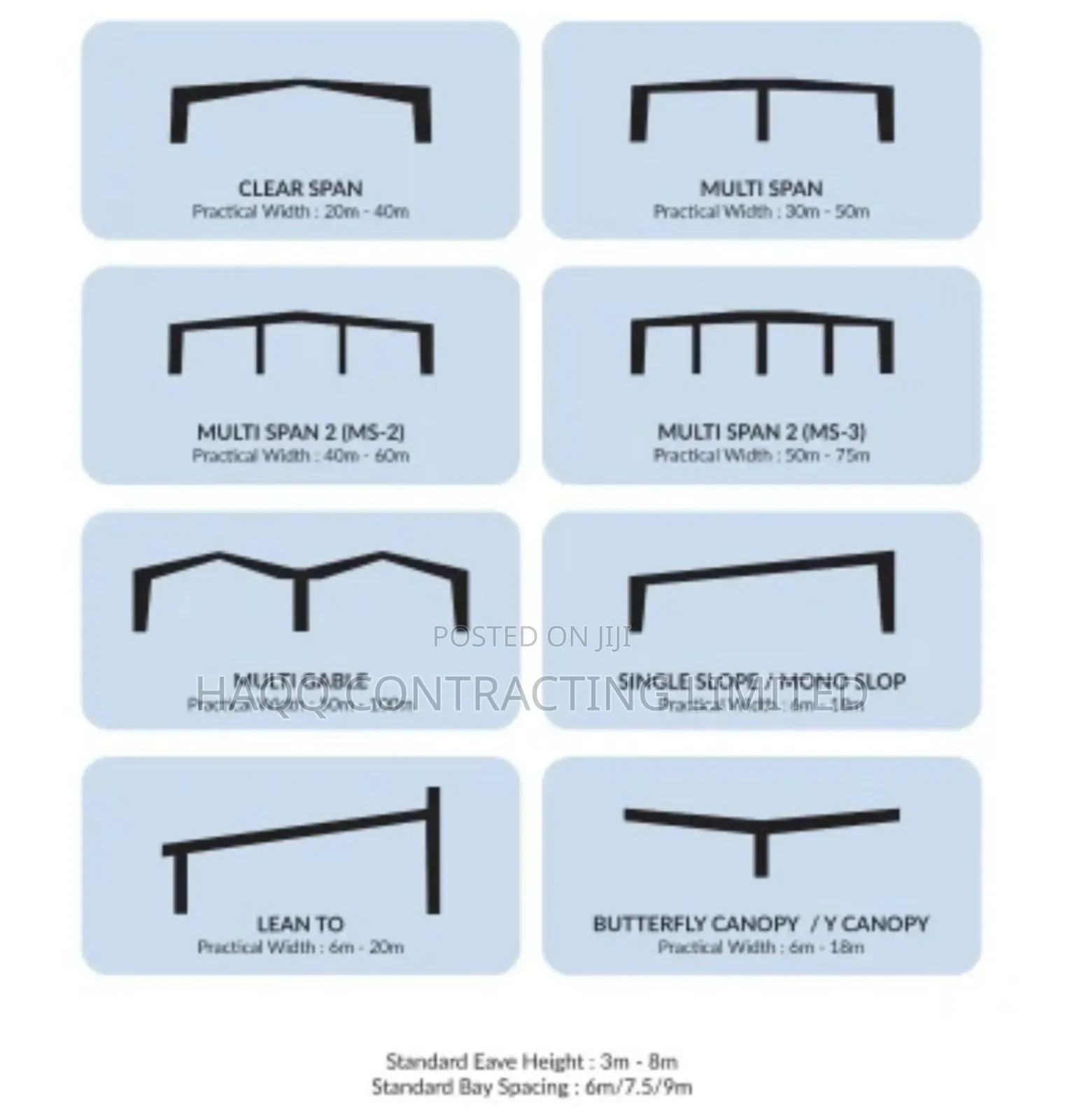 Steel Pre-Engineered Building Structure