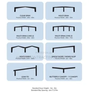 Steel Pre-Engineered Building Structure