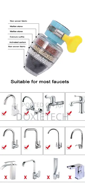 Six (6) Layers Water Faucet Filter / Water Purifier