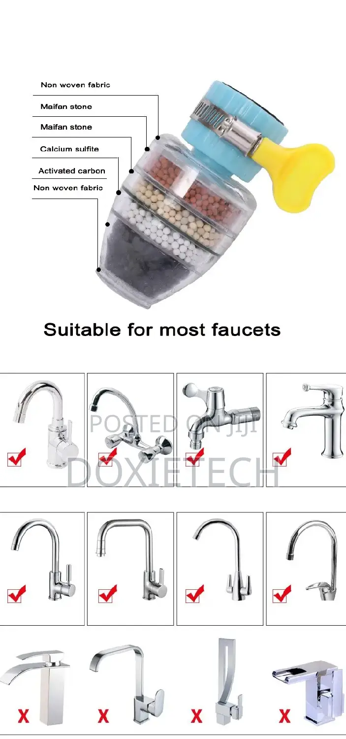 Six (6) Layers Water Faucet Filter / Water Purifier