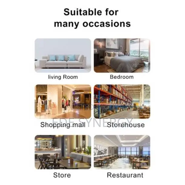 Highly Sensitive Smoke Detector With Mobile APP Push Notif