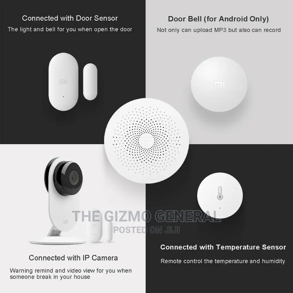 Smart Home Kit - Gateway/Door/Window/Body Sensor - Wireless Switch 