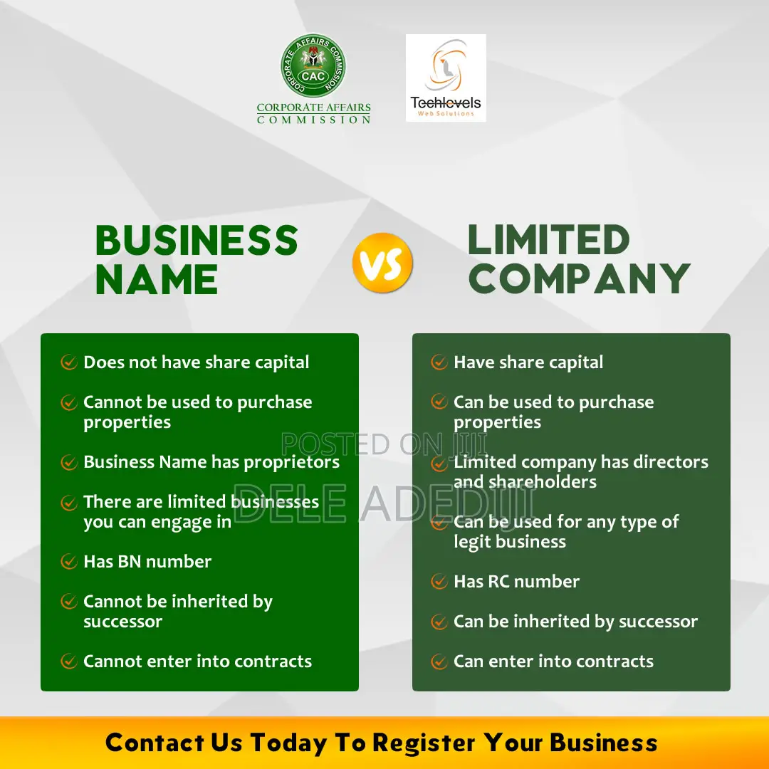 Register Your Business With Cac
