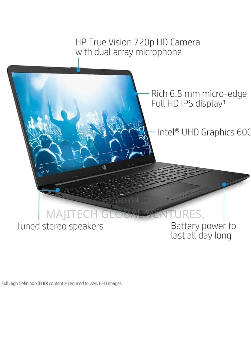 New Laptop HP 15 4GB Intel Celeron SSD 256GB