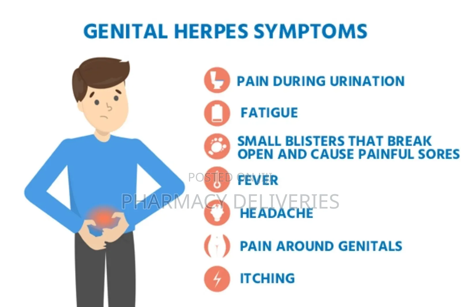 Treatment For Genital Wart HPV, Hepatitis Virus Available