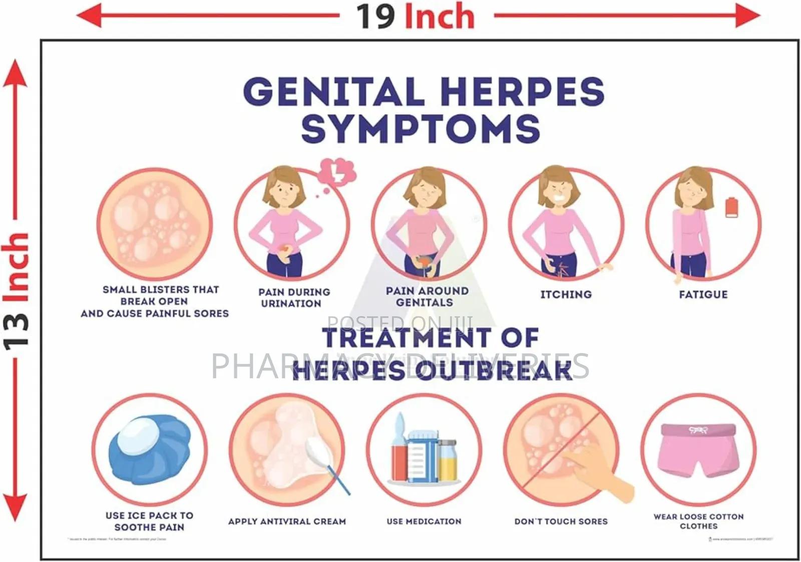 Treatment For Genital Wart HPV, Hepatitis Virus Available