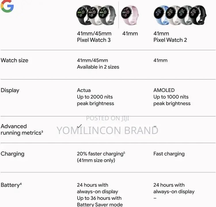Google Pixel Watch 3 (45mm) - Android Smartwatch